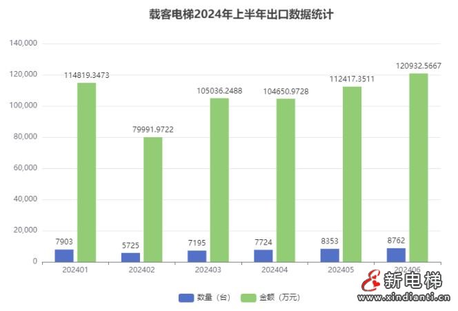 360截圖20240723151952075