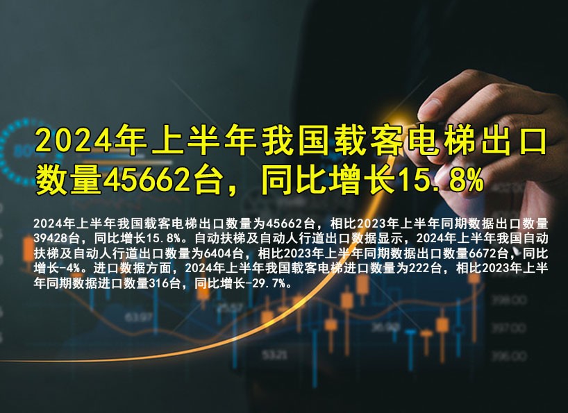 周刊專(zhuān)題|《新電梯》周刊2024年第24期