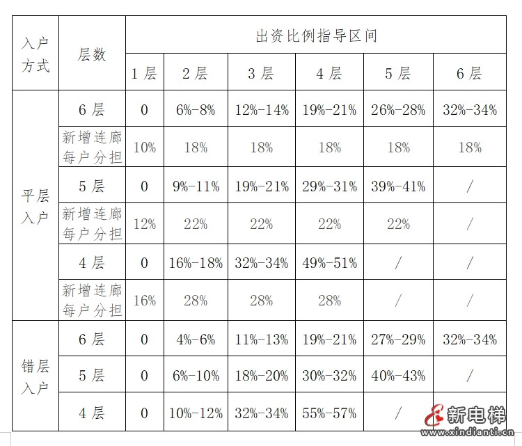微信截圖_20240923105951