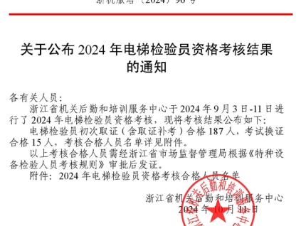 浙江公布2024年電梯檢驗員資格考核結(jié)果，202人考核合格（附名單）