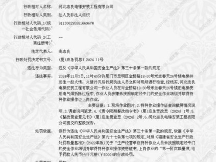 無證維保電梯行為頻發(fā) 河北志良電梯因無證作業(yè)被罰