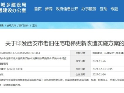 新電梯早新聞2024年12月6日 十一月初六 星期五