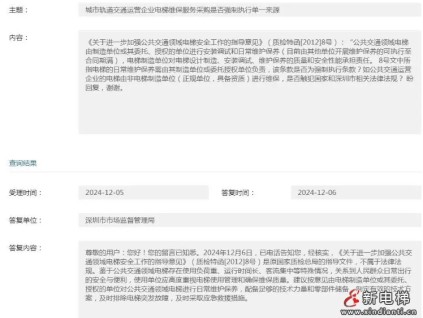 關于公共交通領域電梯安全工作的指導意見(質檢特函[2012]8號)文件性質??不屬于法律法規(guī)?