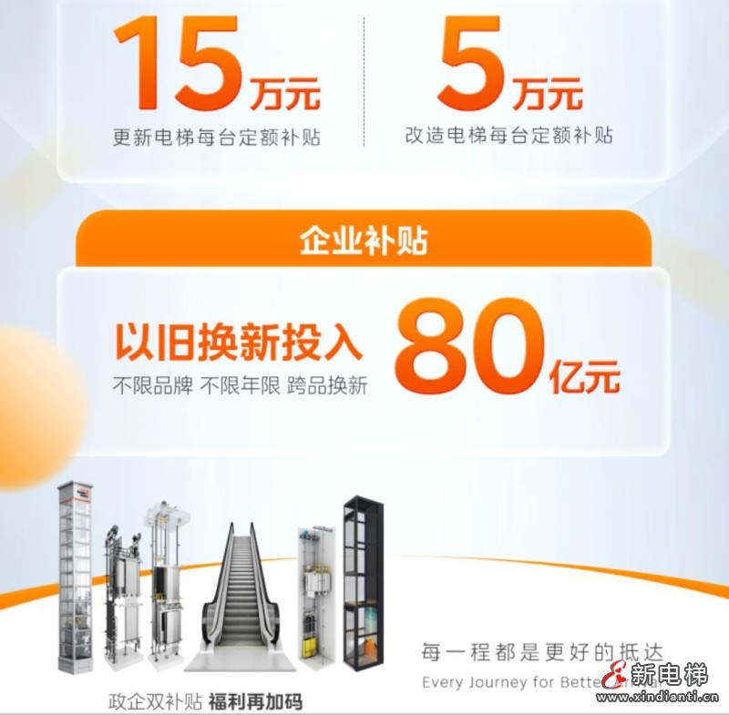 美的1