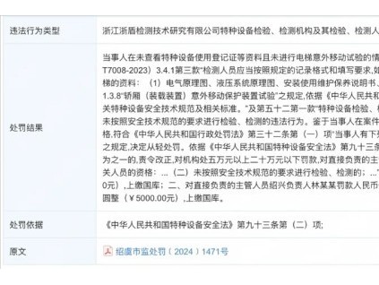 檢測特種設(shè)備人員對電梯意外移動試驗不會做 未進(jìn)行試驗罰款