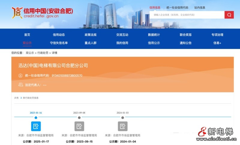 2迅達