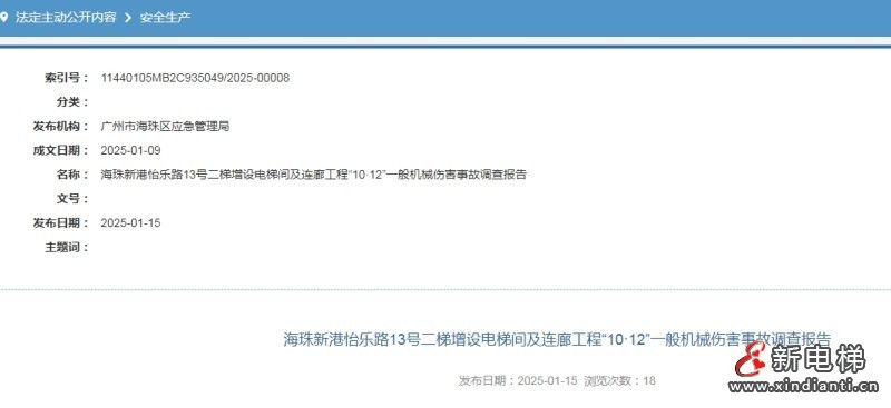 11500萬元