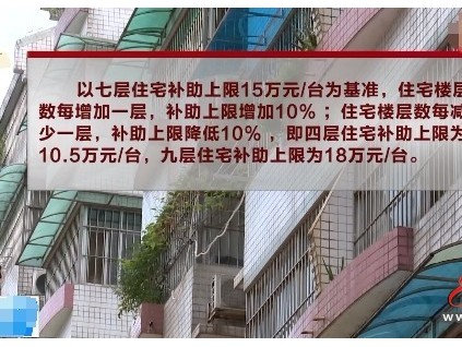 新電梯早新聞 2025年1月26日 臘月廿七 星期日