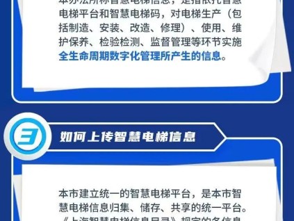 上海所有電梯“一網(wǎng)統(tǒng)管”，2月10日起施行