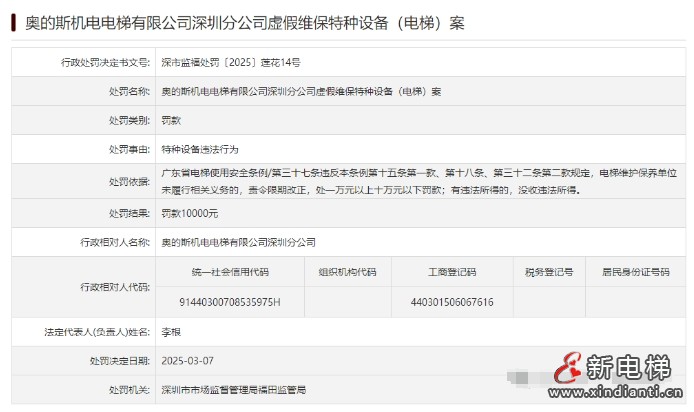 微信截圖_20250310154637