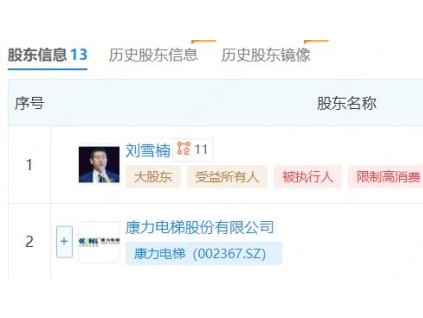 康力電梯：公司參股康力優(yōu)藍24.63%，不直接參與康力優(yōu)藍的經(jīng)營決策